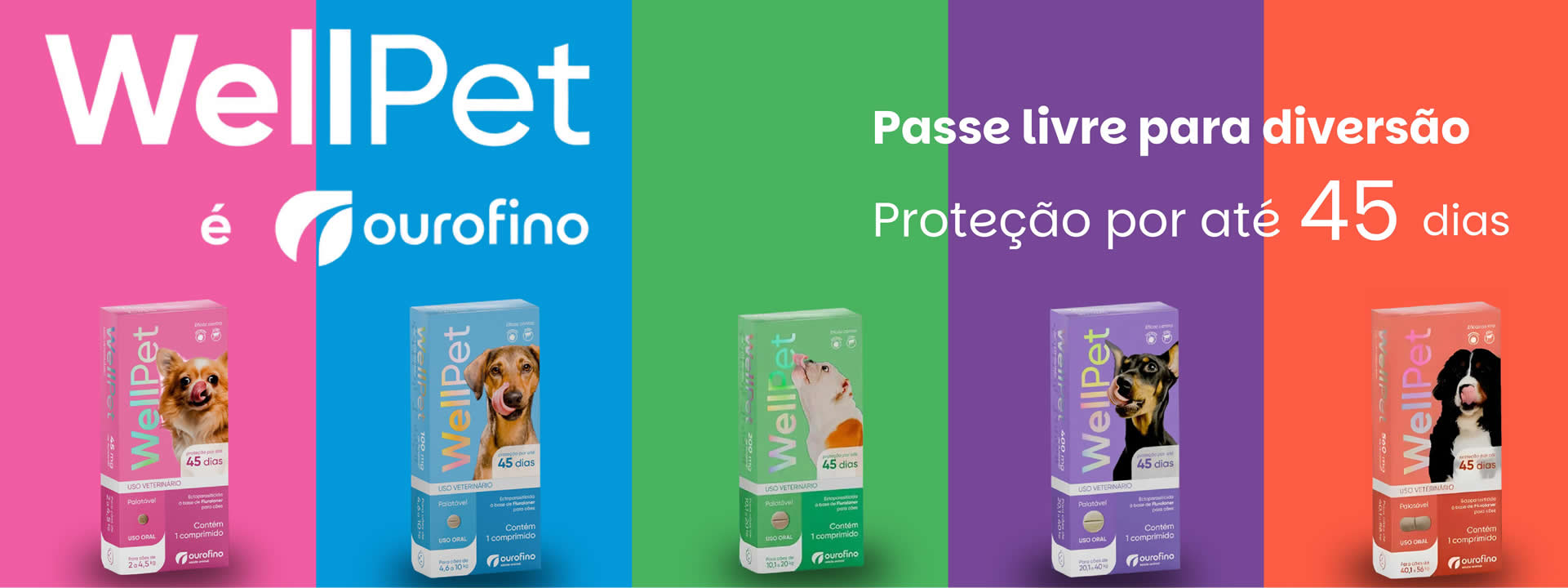 Wellpet